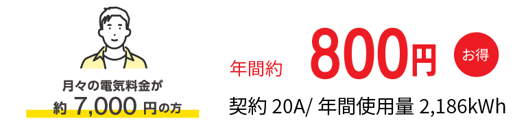 料金例1