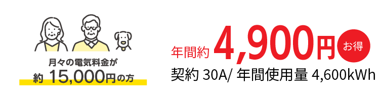 料金例3