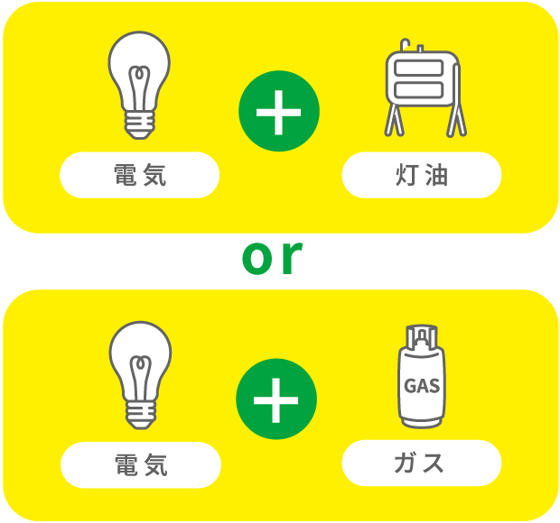 電気+灯油 電気＋ガス